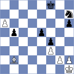 Schut - Francisco Guecamburu (chess.com INT, 2024)