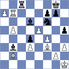 Ilamparthi - Astafurov (chess.com INT, 2023)