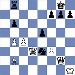 Namitbir - Essing (chess.com INT, 2024)