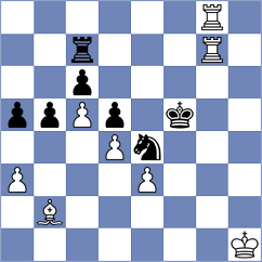 Grafil - Molina (chess.com INT, 2021)
