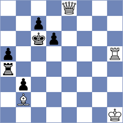 Degtiarev - Kovacevic (chess.com INT, 2024)