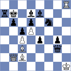 Holt - Kireev (Chess.com INT, 2017)