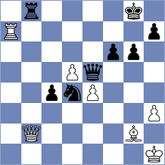 Vifleemskaia - Van Osch (chess.com INT, 2023)