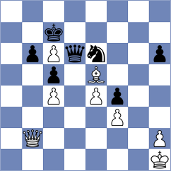 Suder - Torres Bosch (chess.com INT, 2022)
