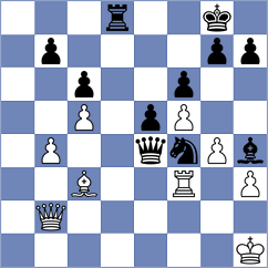 Shapiro - Rosner (chess.com INT, 2023)