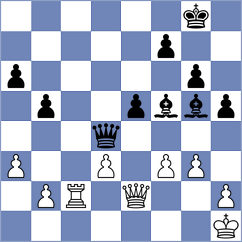 Dias - Povshednyi (chess.com INT, 2024)