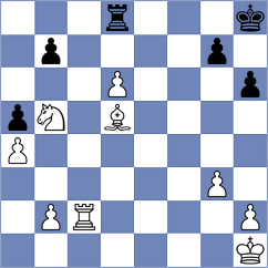 Adireddy - Sainz Aguirre (chess.com INT, 2023)