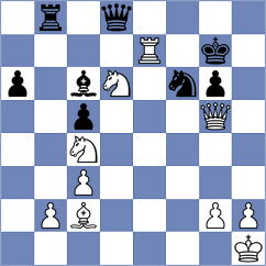 Swapnil - Bigabylov (Chess.com INT, 2017)