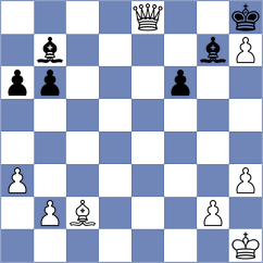 Dzagnidze - Nguyen (chess.com INT, 2021)