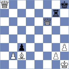 Sharmin - Millard (Chess.com INT, 2020)