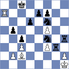 Kowalczyk - Asgarizadeh (Chess.com INT, 2021)