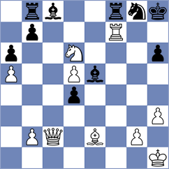 Samunenkov - Skliarov (chess.com INT, 2023)