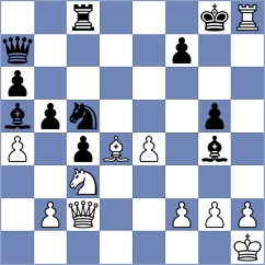 Novik - Bykov (FIDE.com, 2002)