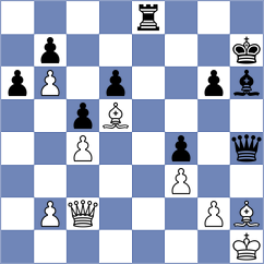 Perez de Miguel - Salman (chess.com INT, 2023)