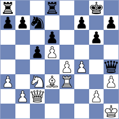 Cramling Bellon - Carroll (chess.com INT, 2021)