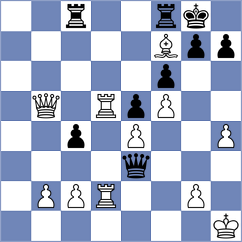 Aboudi - Khumnorkaew (chess.com INT, 2020)