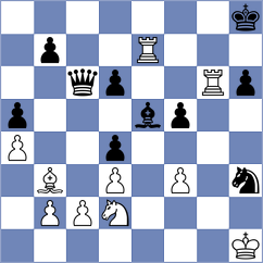Lehtosaari - Dong (chess.com INT, 2024)