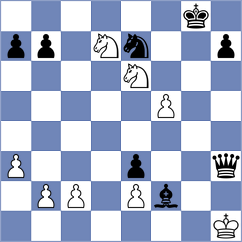 Golubenko - Aleksanyan (Chess.com INT, 2020)
