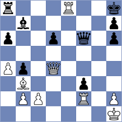 Golubev - Kruglyakov (Chess.com INT, 2020)