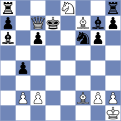 Alikhanov - Sokac (chess.com INT, 2023)
