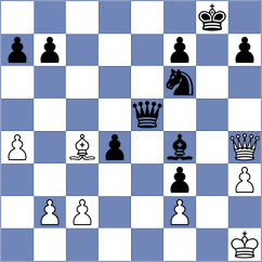 Harish - Bhandari (chess.com INT, 2023)
