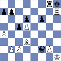 Pandey - Butti (chess.com INT, 2021)