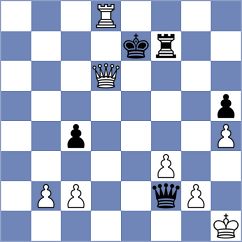 Thorfinnsson - Rawlinson (Chess.com INT, 2021)