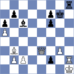 Belov - Movahed (chess.com INT, 2024)