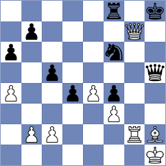 Azaiez - Shukhman (chess.com INT, 2022)