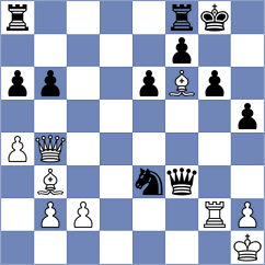 Rivas Garcia - Di Nicolantonio (chess.com INT, 2023)