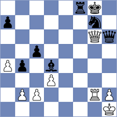 Salman - Andreikin (chess.com INT, 2023)