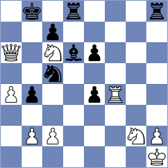Gopal - Shuvalov (Chess.com INT, 2020)