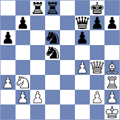 Narva - Guerra Tulcan (chess.com INT, 2024)