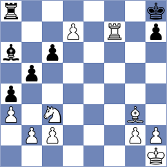 Magallanes - Ochkoos (chess.com INT, 2023)