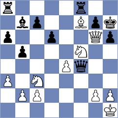 Saravana - Sinitsina (Chess.com INT, 2021)