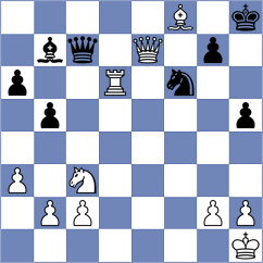 Peiris - Portal Ramos (chess.com INT, 2023)