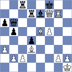 Shtyka - Perestjuk (Chess.com INT, 2021)