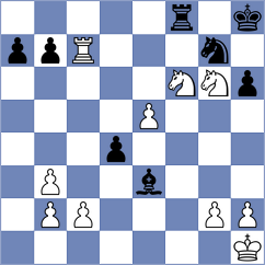 Kabanov - Caku (chess.com INT, 2024)