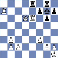 Gaponenko - Grigoryan (chess.com INT, 2021)