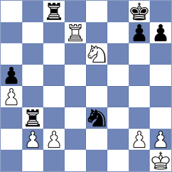 Yao - Kirszenberg (Chess.com INT, 2021)