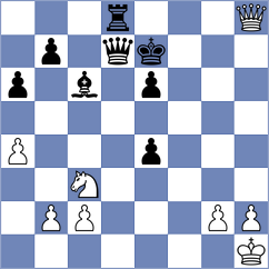 Golubev - Maghsoodloo (chess.com INT, 2023)