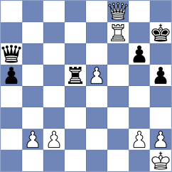 Preotu - Cvetanovic (Chess.com INT, 2020)