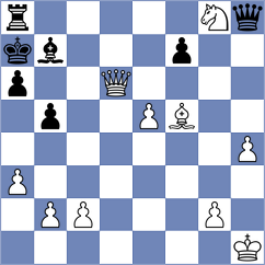 Garcia Correa - Rodchenkov (chess.com INT, 2023)
