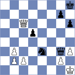 Li - Goktepe (Chess.com INT, 2021)
