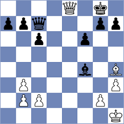 Abad Guzman - Mariduena Villa (Chess.com INT, 2020)