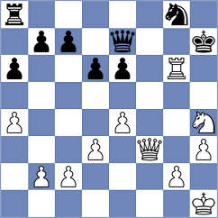 Alekseenko - Firat (chess.com INT, 2022)