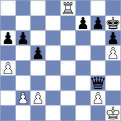 Ruiz Aguilar - Xie (chess.com INT, 2024)