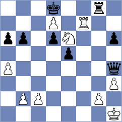 Duda - Barlakov (chess.com INT, 2023)