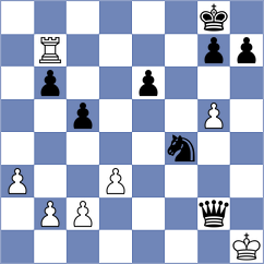 Petrov - Antony (Chess.com INT, 2021)