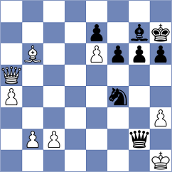 Garcia Carrillo - Villon Rodriguez (Chess.com INT, 2020)